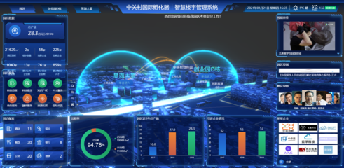 蜂鸟视图参与标准制定，中关村国际孵化器智慧园区试点上线